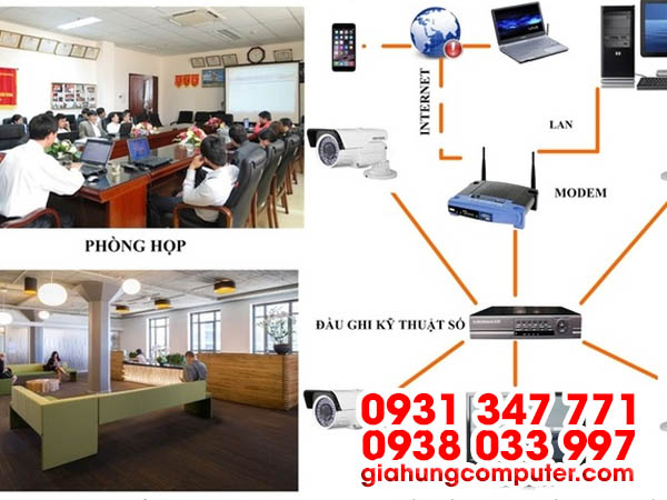 Những lợi ích khi lắp đặt Camera quan sát theo dõi tại nhà