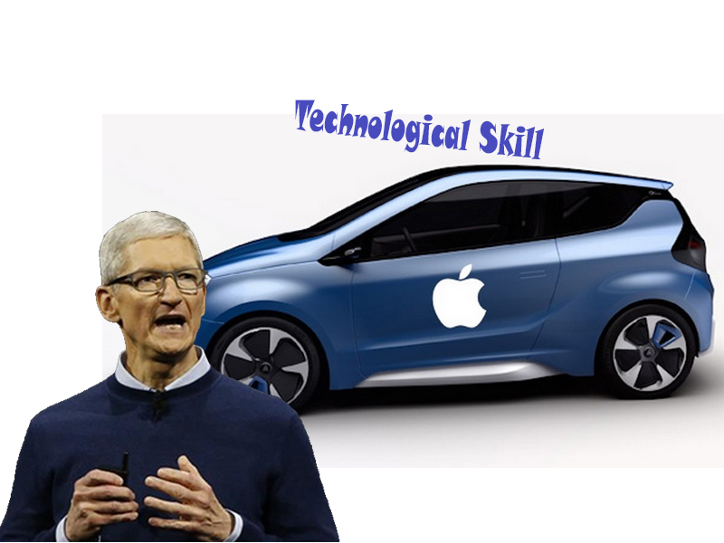 giam-doc-dieu-hanh-cua-apple-da-xac-nhan-dang-phat-trien-mot-he-thong-xe-tu-lai